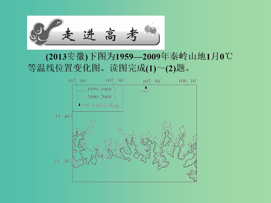 高考地理第一轮总复习 第三单元 第四讲 大气的受热过程与气温课件.ppt_第2页