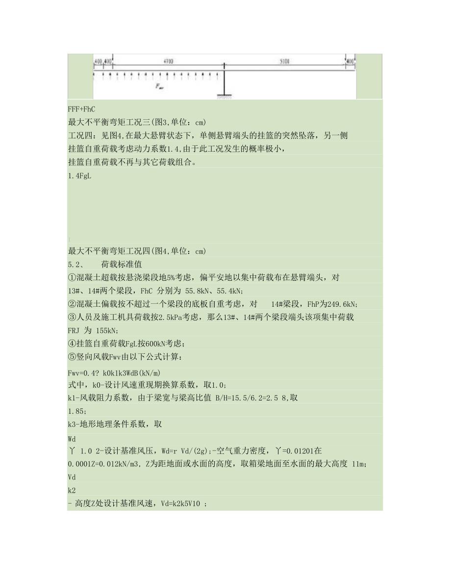 临时支撑及现浇段支架计算书精教学总结_第3页