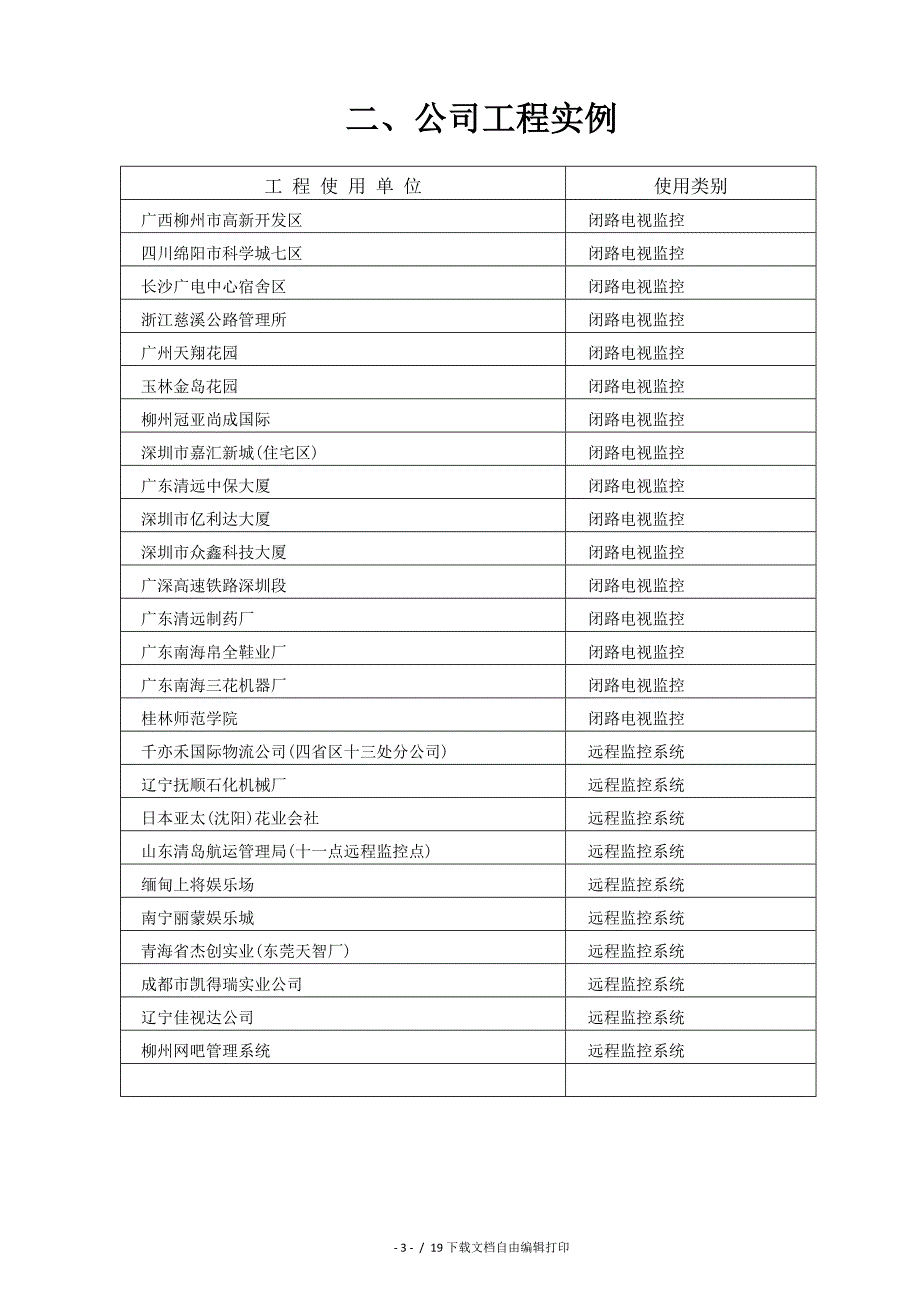 柳州沃泰科技ADSL远程监控系统设计方案_第4页