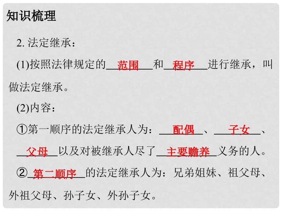 八年级政治下册 第七单元 我们的文化经济权利 7.2 维护财产权（第2课时）课件 粤教版_第4页