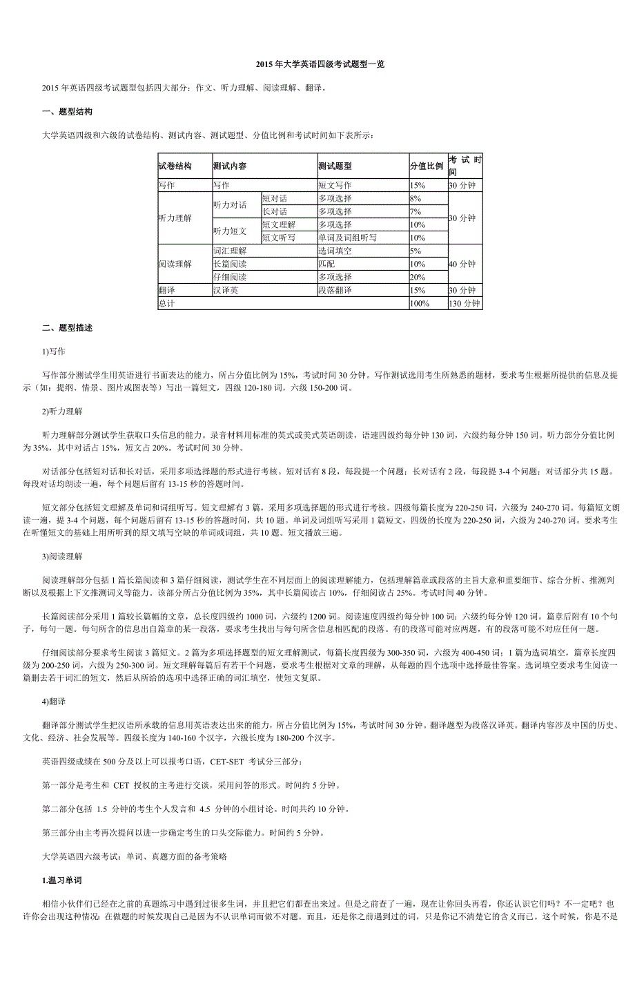 2015年大学英语四级考试题型一览_第1页