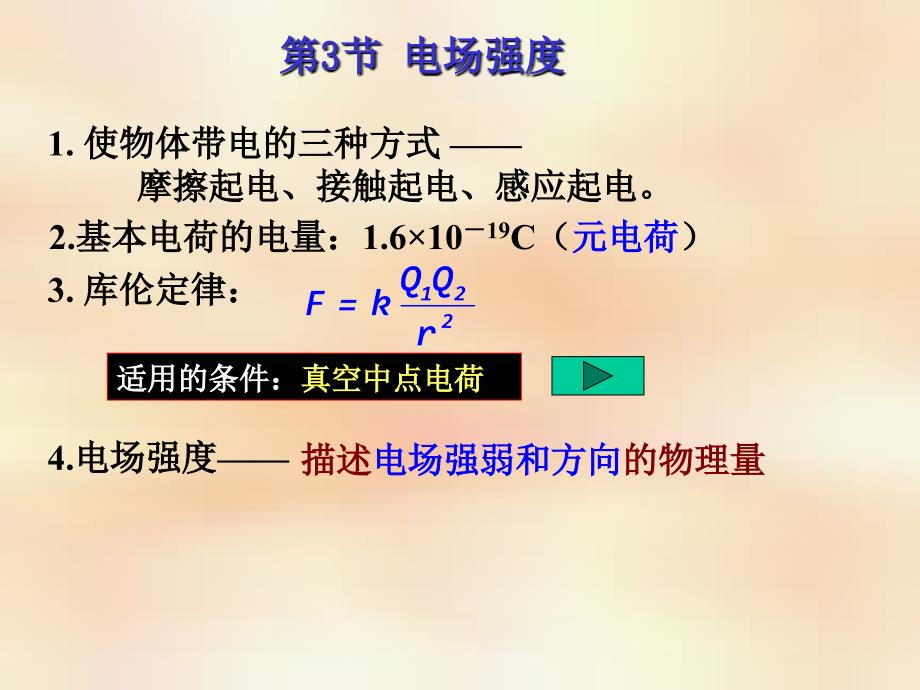 01电场强度课件新人教选修31_第2页