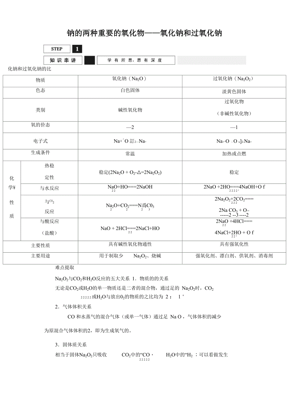 钠的两种重要的氧化物_第1页