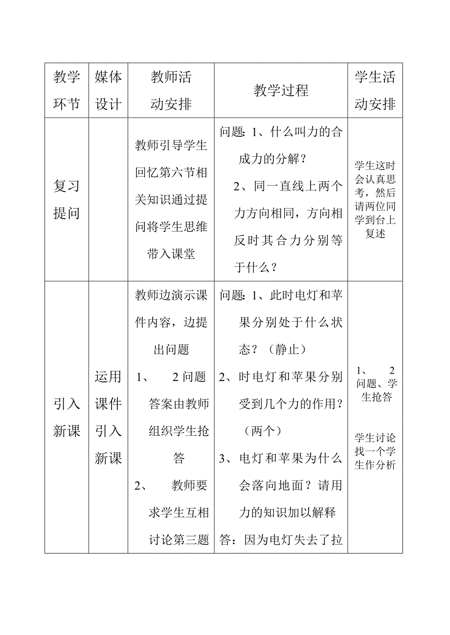 初二物理第五章第七节《二力的平衡》教案.doc_第2页