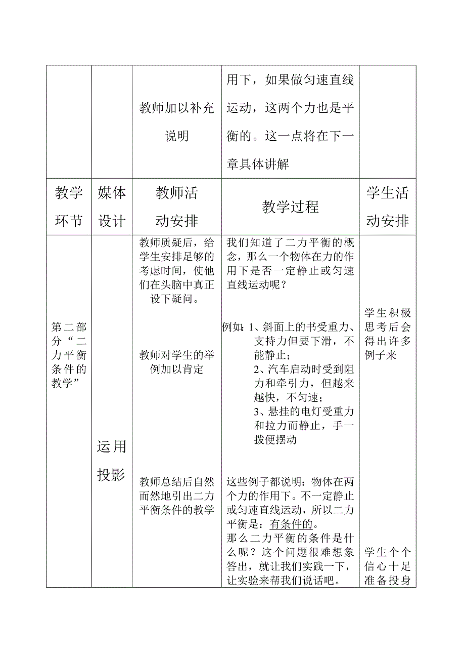 初二物理第五章第七节《二力的平衡》教案.doc_第4页