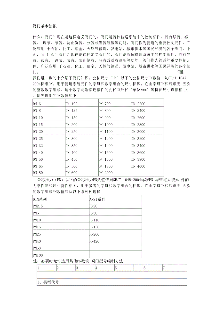 阀门基本知识_第1页