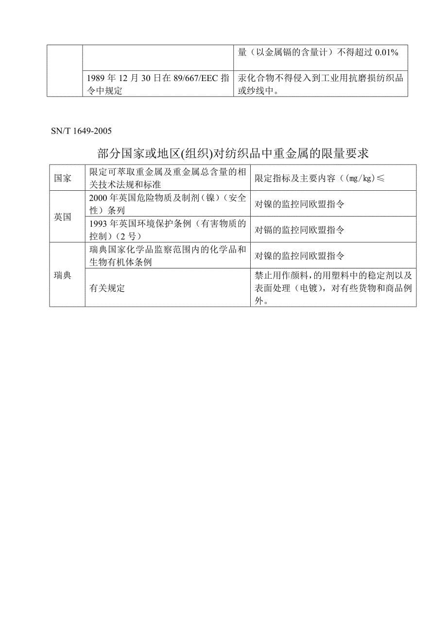 部分国家对纺织品的安全要求.doc_第5页