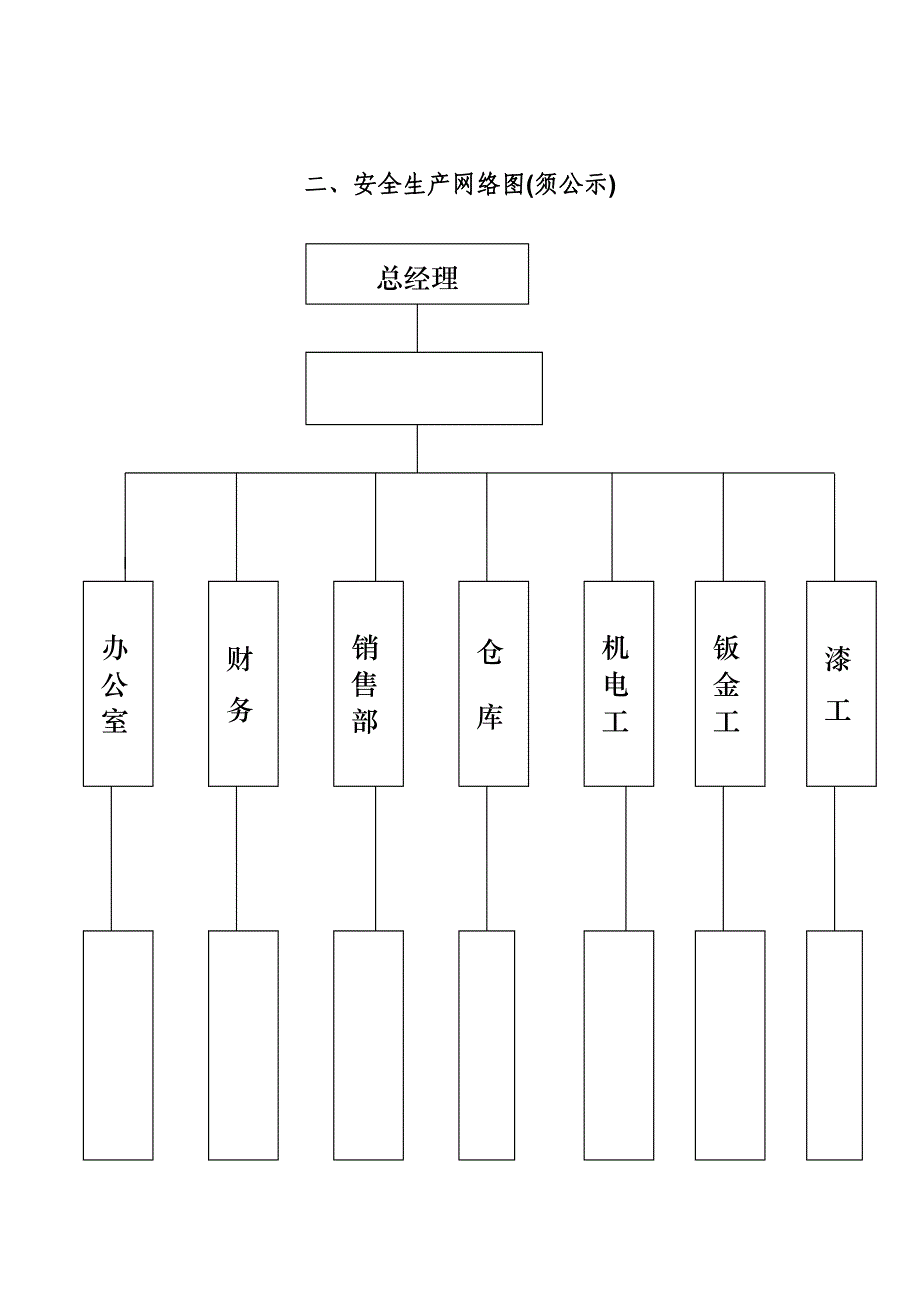 汽车服务有限公司维修企业管理新版制度范本_第4页