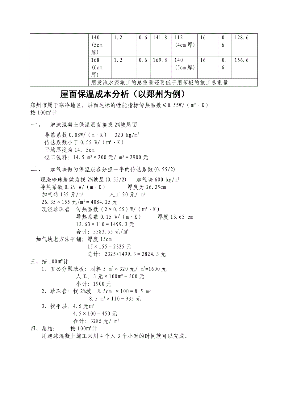 苯板和发泡水泥性能比较.doc_第2页