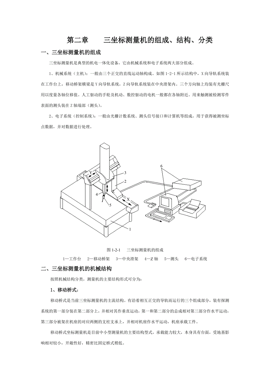 三坐标测量机的简介.doc_第5页