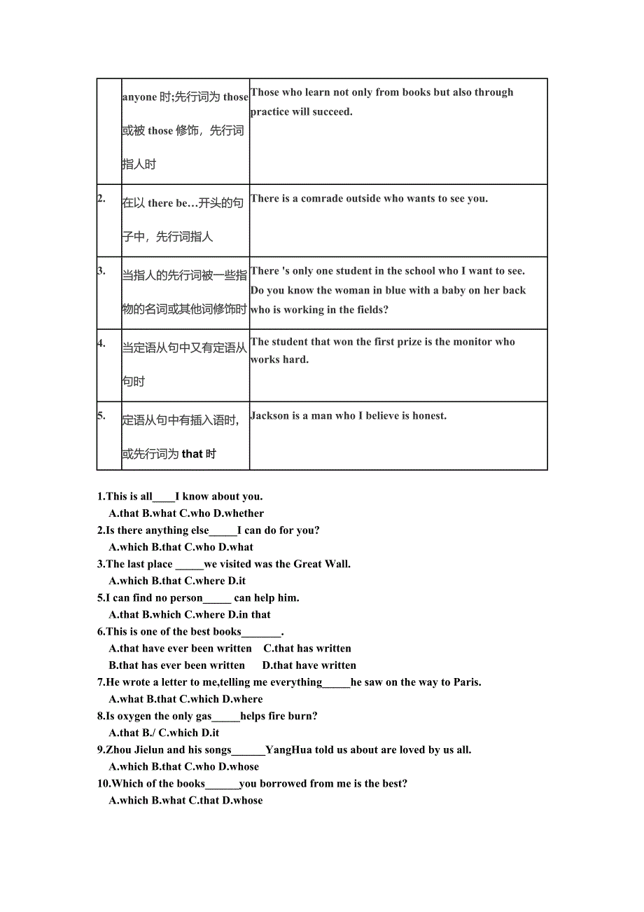 高中语法讲与练（四）定语从句.doc_第3页