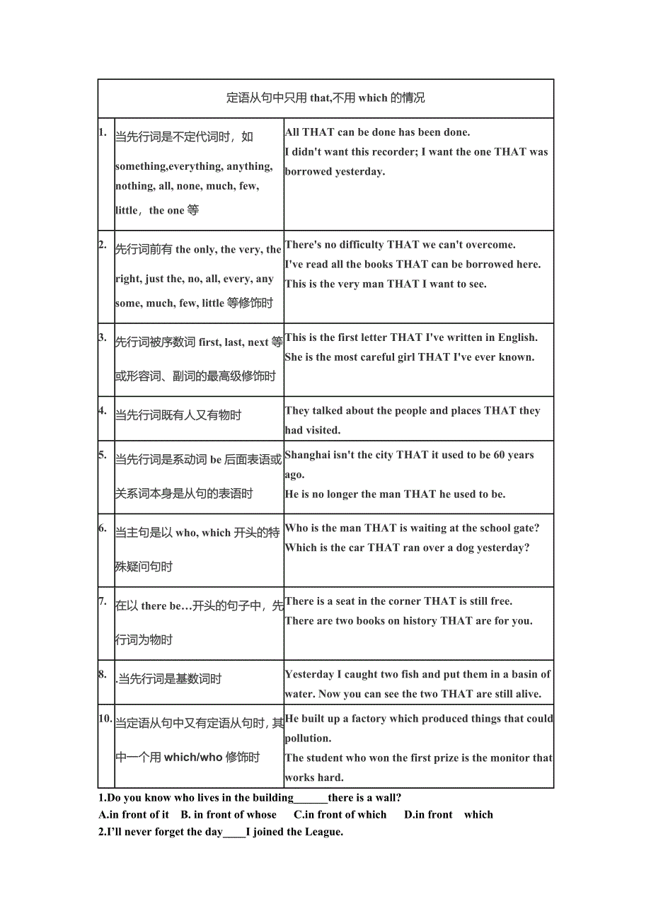 高中语法讲与练（四）定语从句.doc_第4页