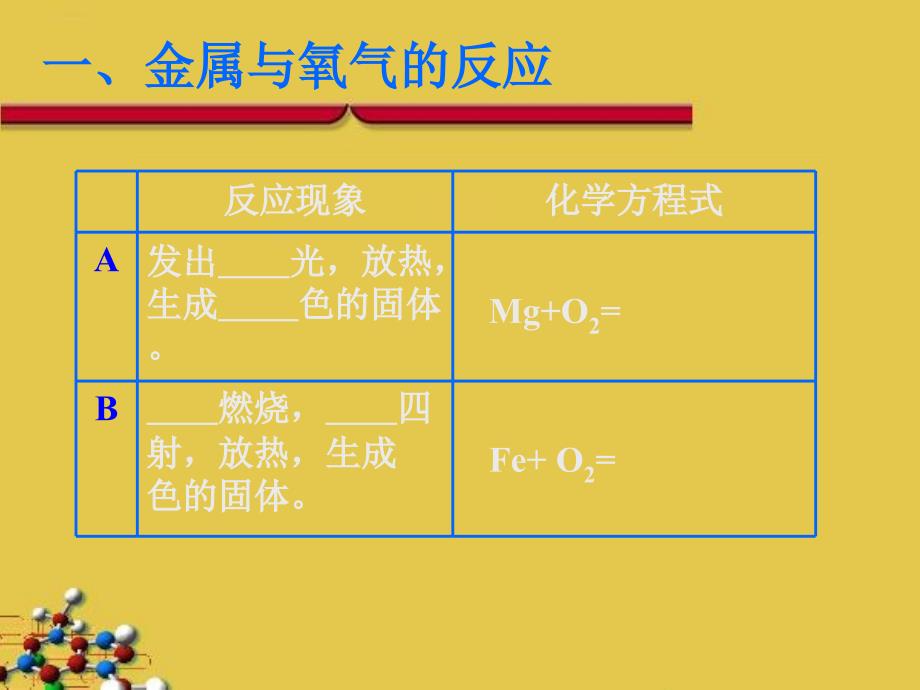 已改金属的化学性质_第3页