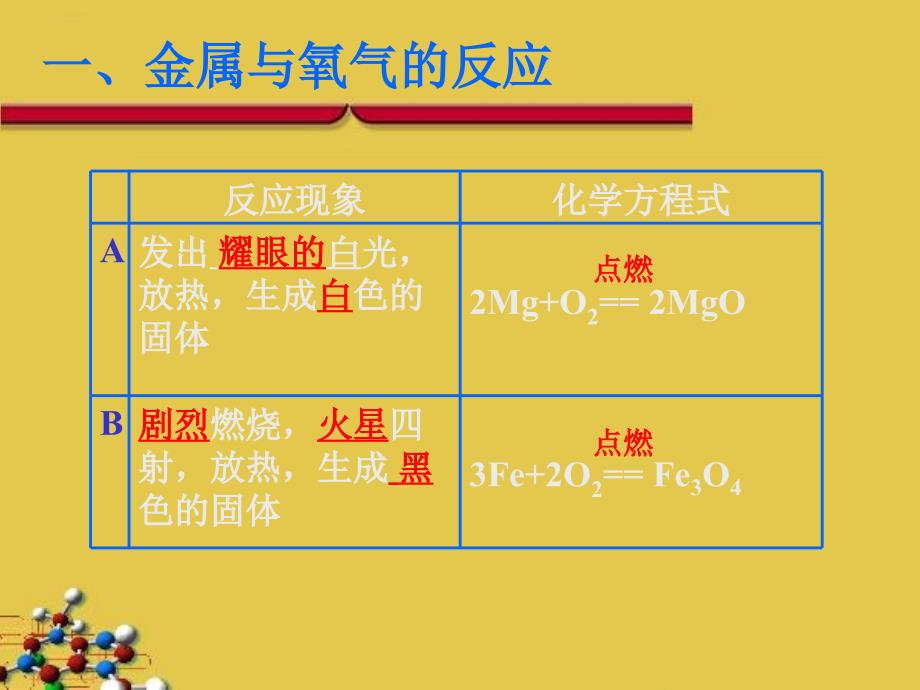 已改金属的化学性质_第4页