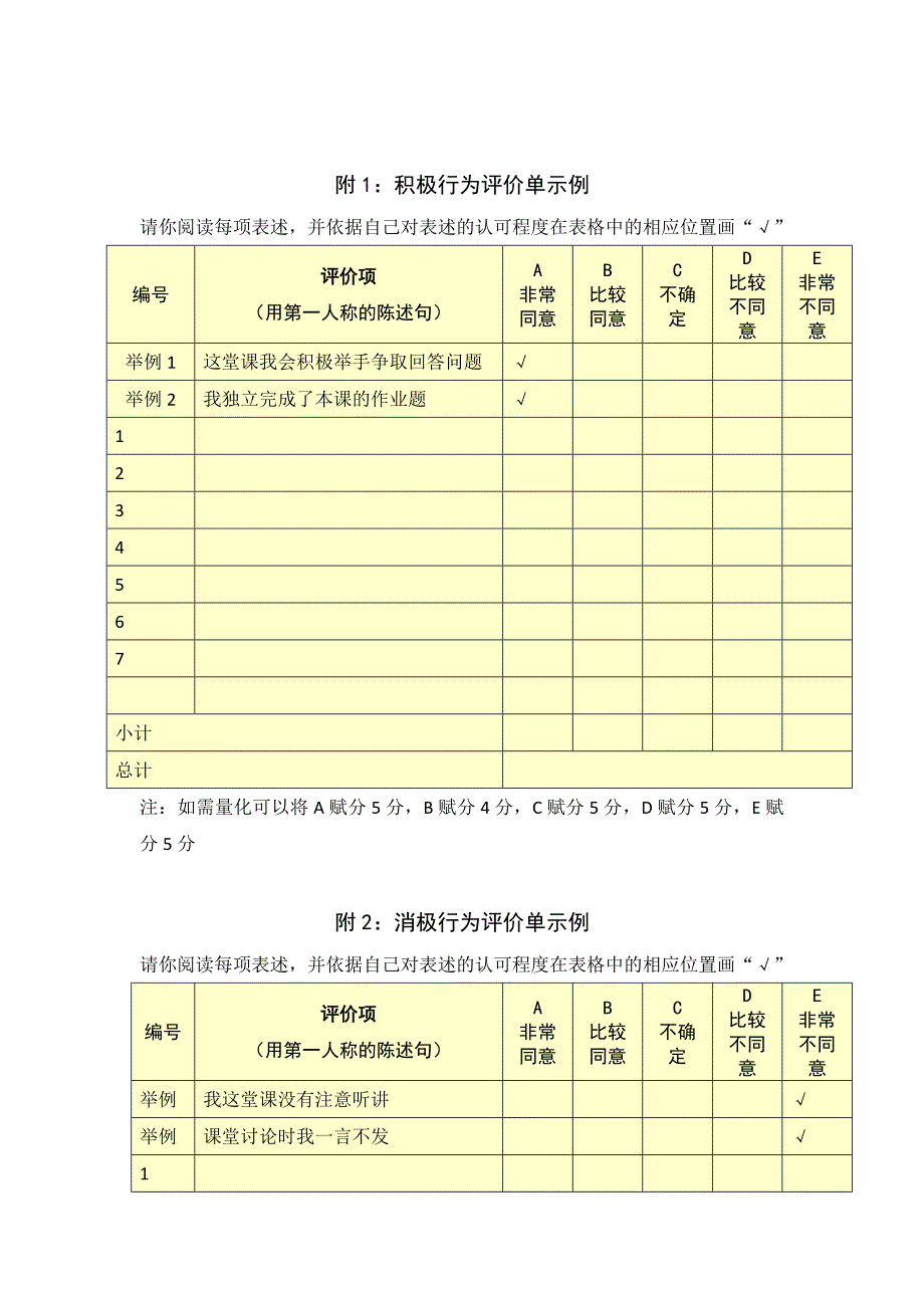 第五阶段【参考模板】行为态度评价问卷.docx_第3页