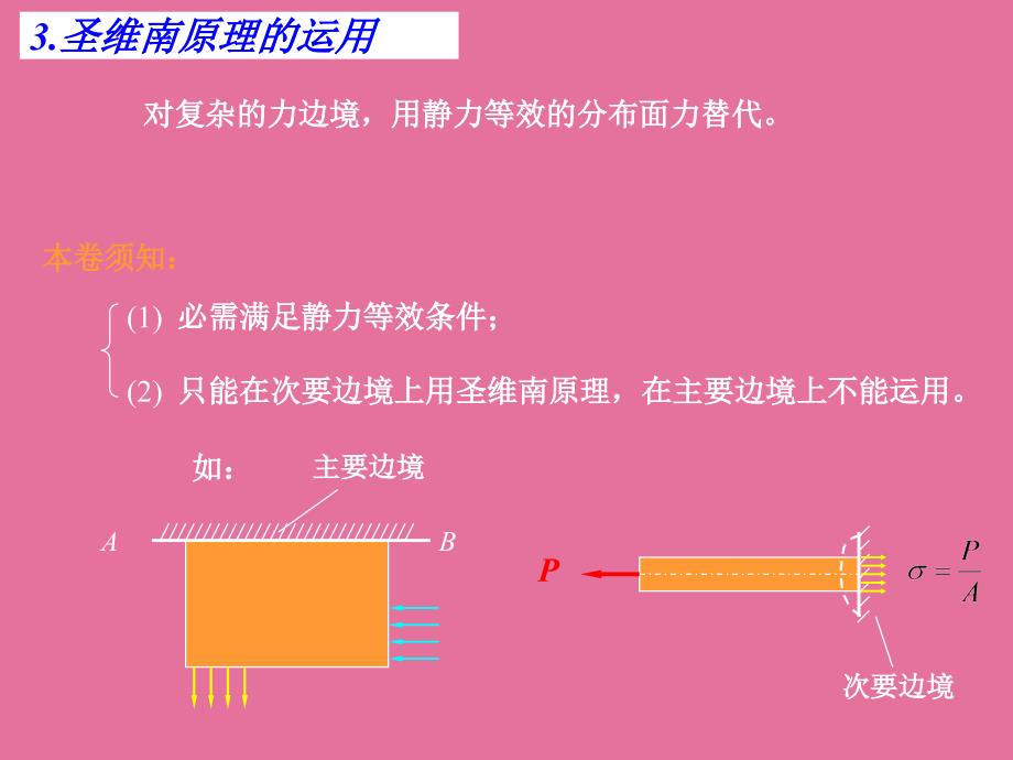 弹性力学27圣维南原理28按位移求解平面问题ppt课件_第4页