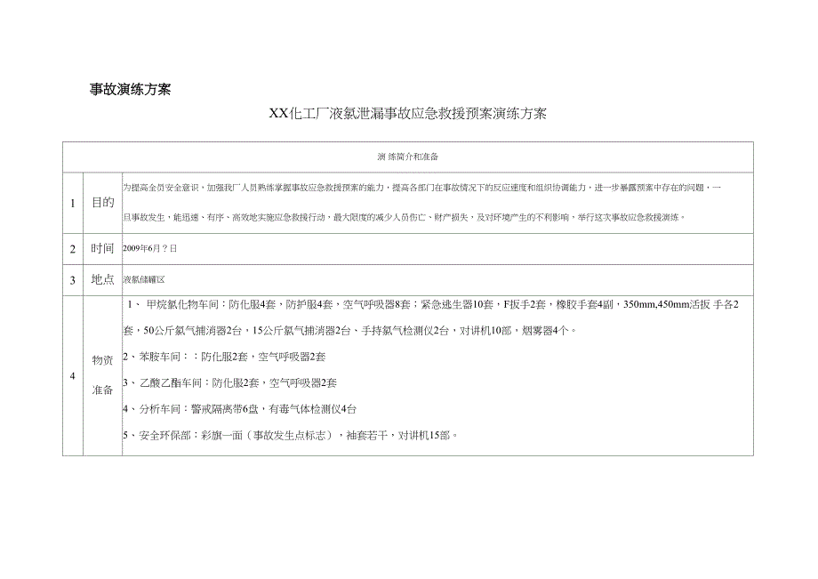 事故演练方案汇总_第1页