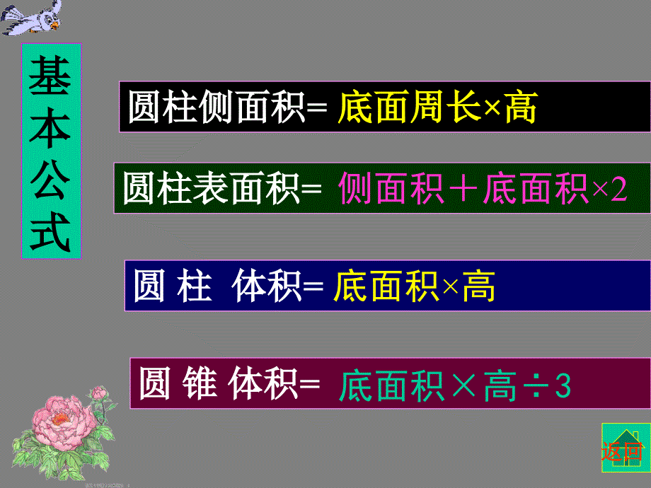 圆柱与圆锥的复习课课件(人教课标版六年级下册数学课件)(1)_第4页