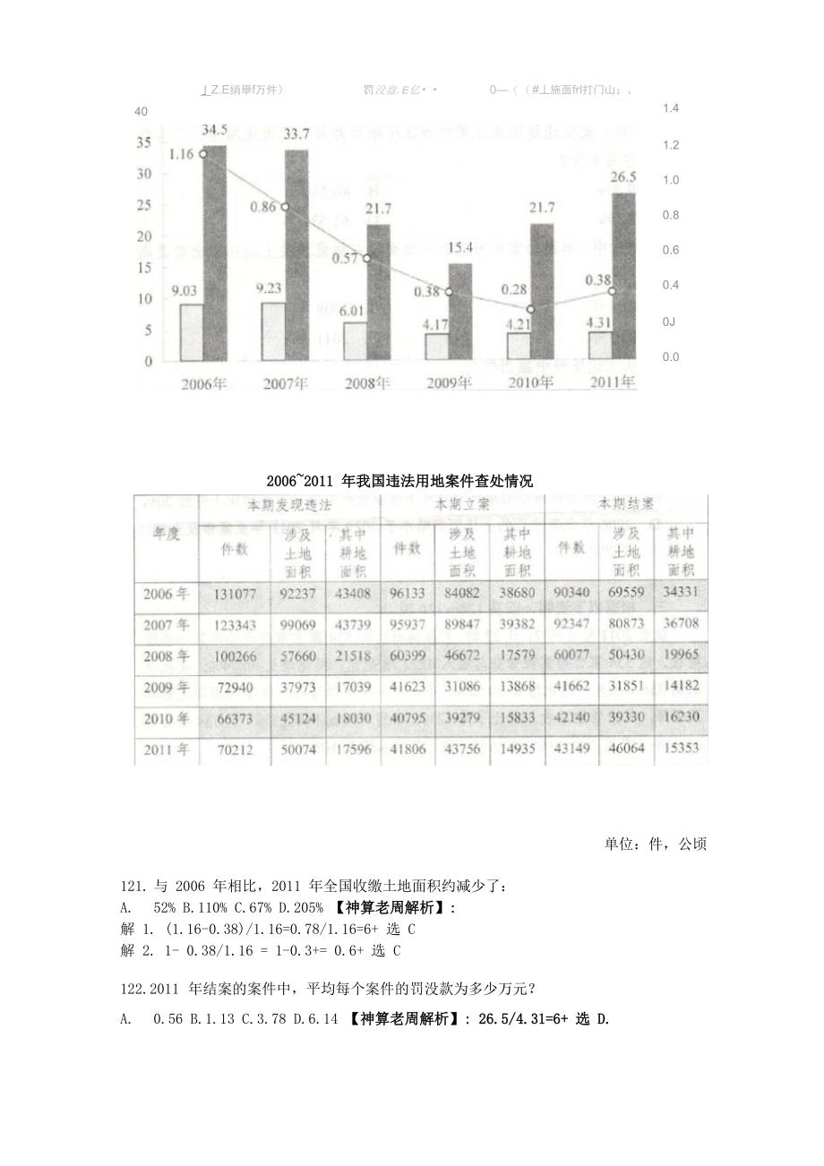 2013年国考行测资料分析真题截取法解析_第4页