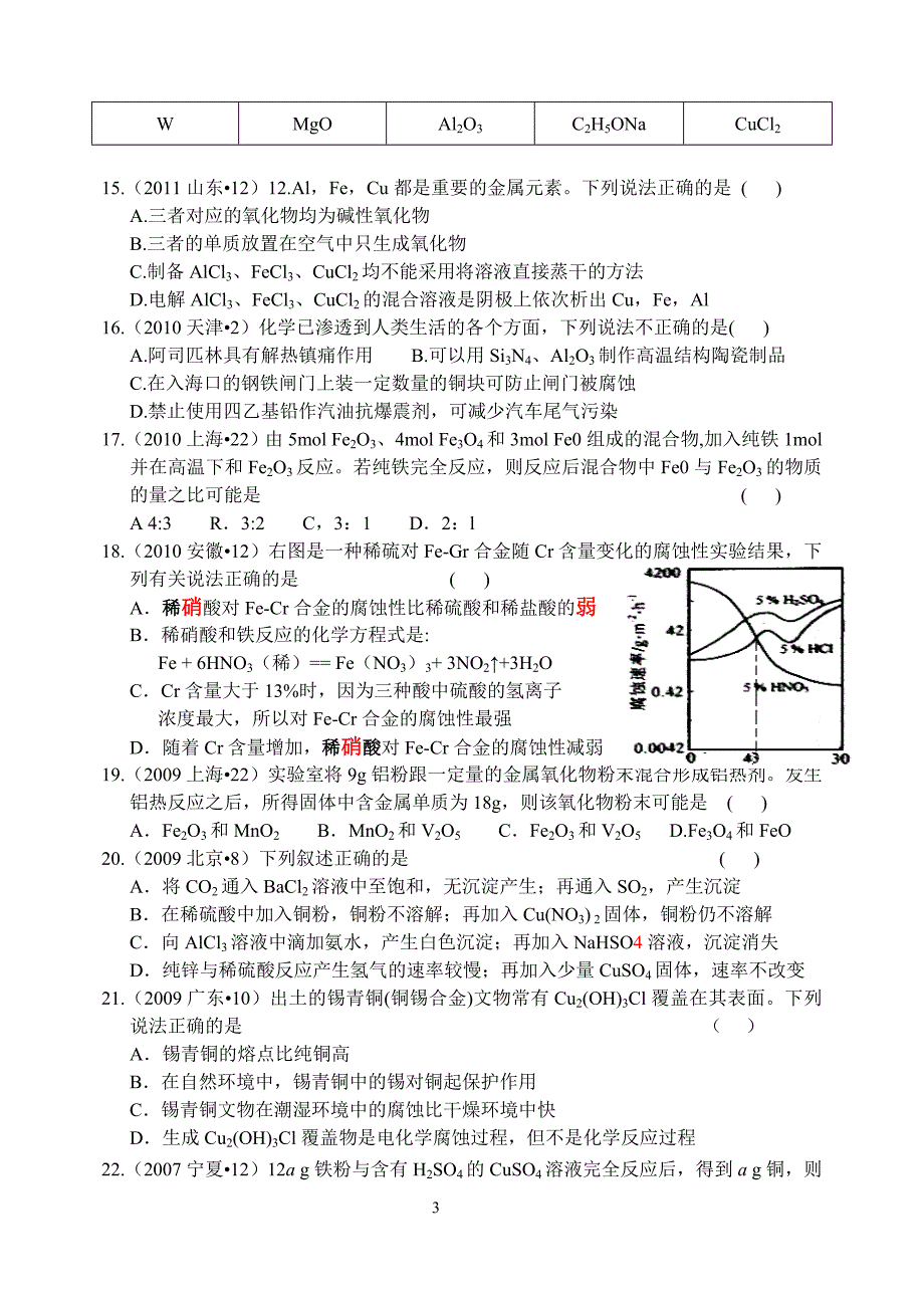 铁及铁的化合物有关习题.doc_第3页