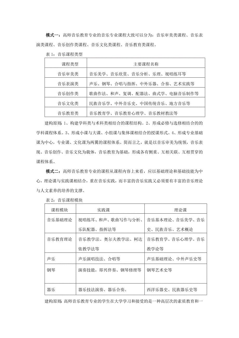 音乐教师教育课程改革的理论构建x2.doc_第5页