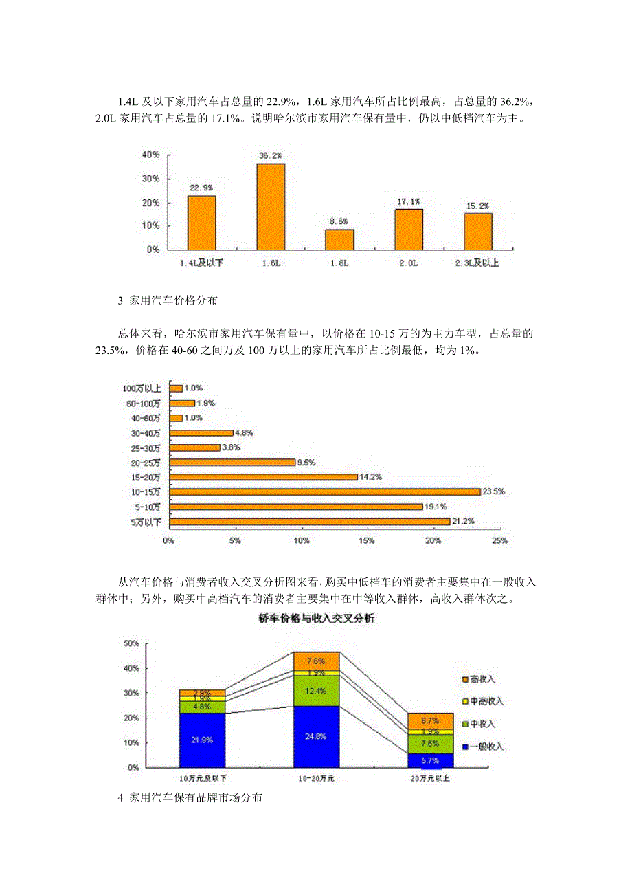 哈尔滨市汽车市场消费调查报告_第2页