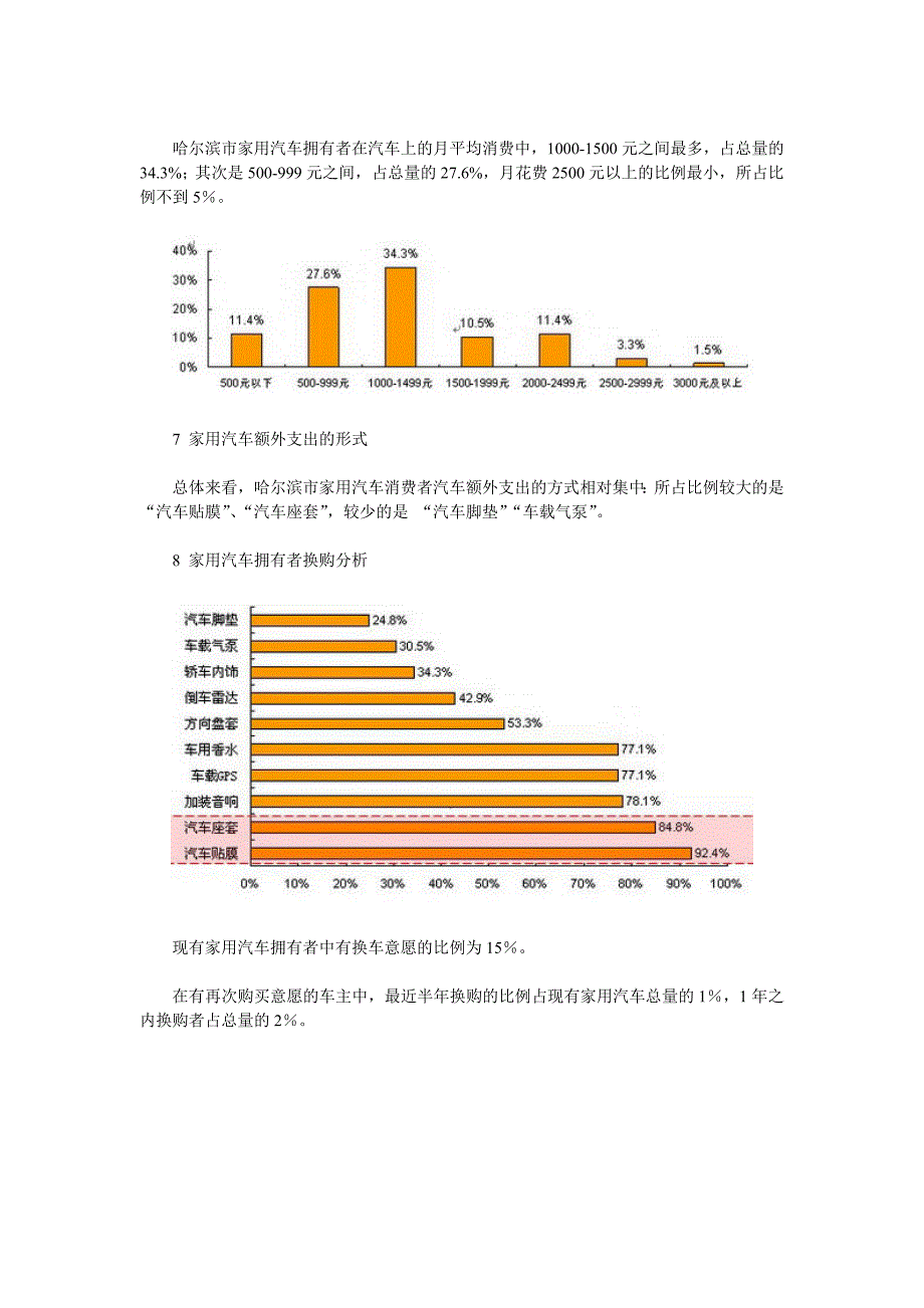 哈尔滨市汽车市场消费调查报告_第4页