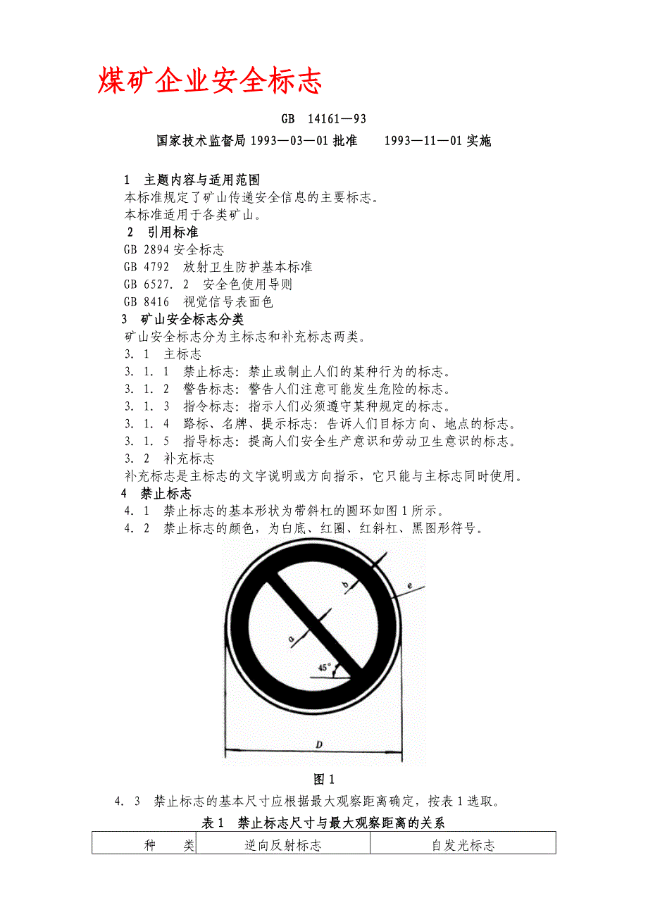 煤矿企业各类安全标志_第1页