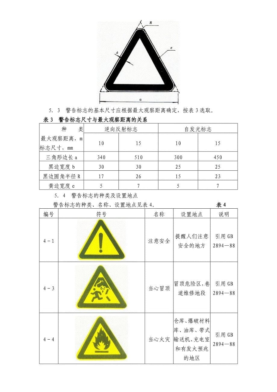 煤矿企业各类安全标志_第5页