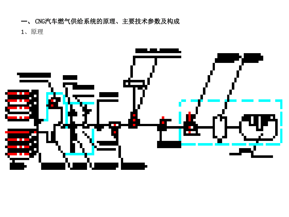 CNG燃气供给系统内培稿资料_第3页