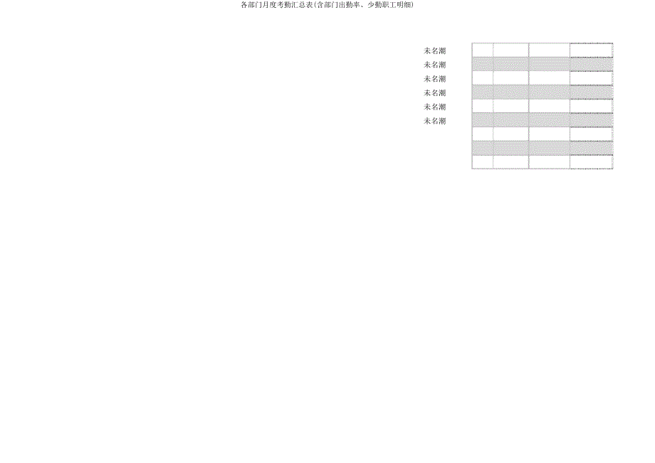 各部门月度考勤汇总表(含部门出勤率缺勤员工明细).docx_第4页