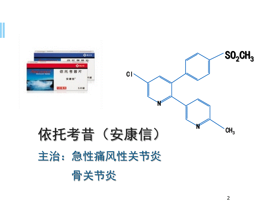 安康信病例分享ppt参考课件_第2页