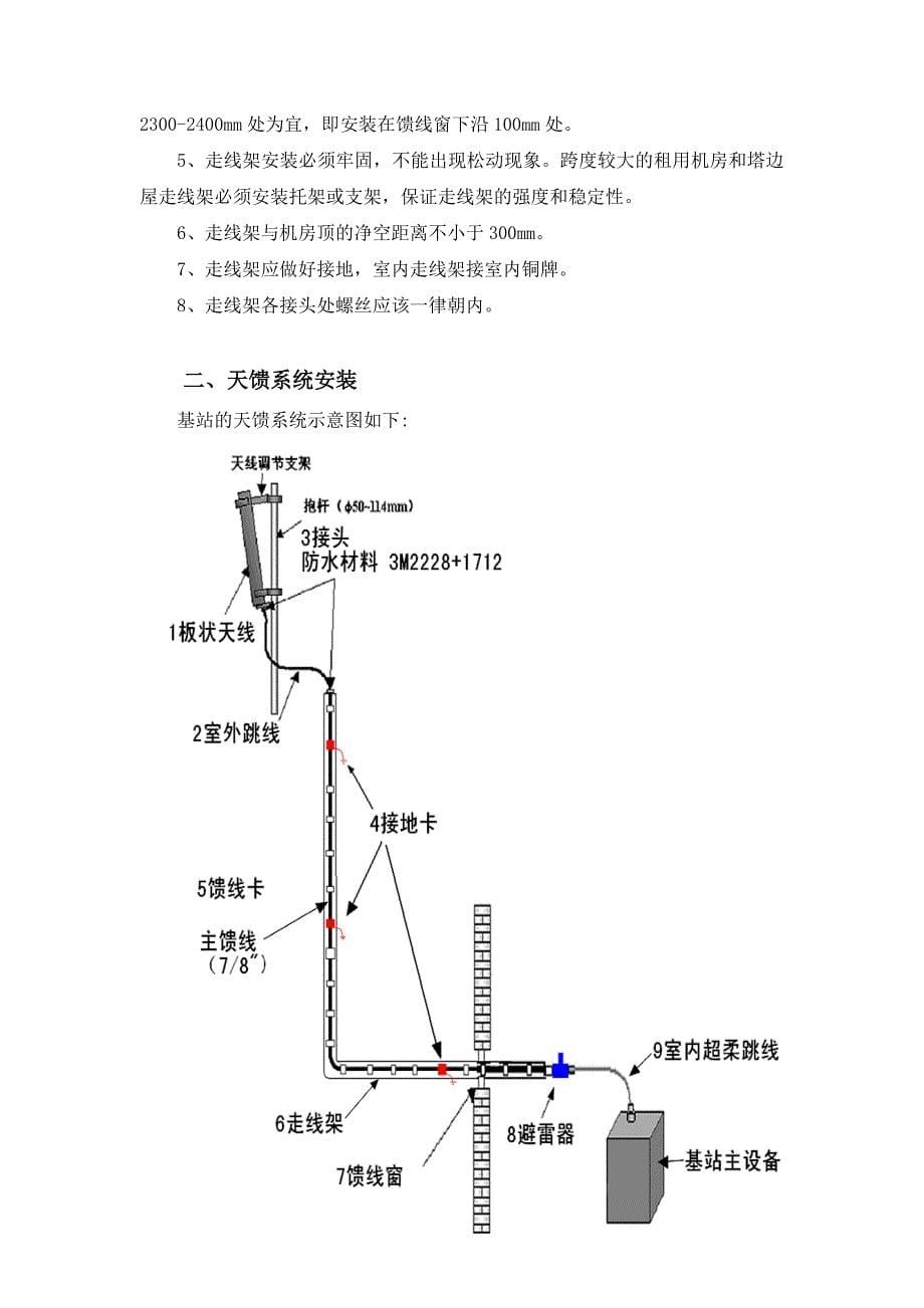 地网安装要求_第5页