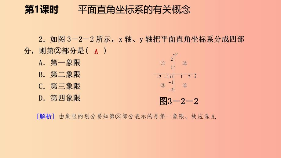 2019年秋八年级数学上册第三章位置与坐标3.2平面直角坐标系1平面直角坐标系的有关概念同步练习北师大版.ppt_第4页