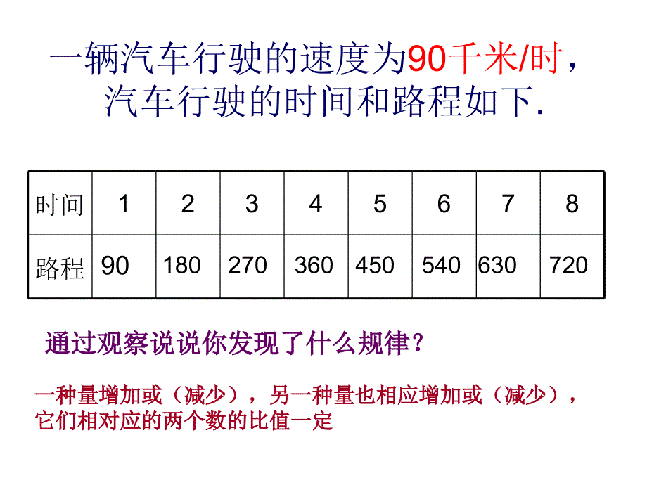 北师大版数学六年级下册《正比例的意义》课件_第3页