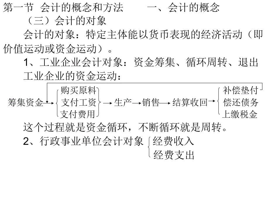 上海市会计从业资格考试会计基础教案13761649798QQ85_第5页