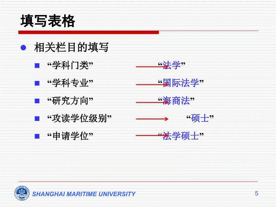 论文答辩优秀模板_第5页