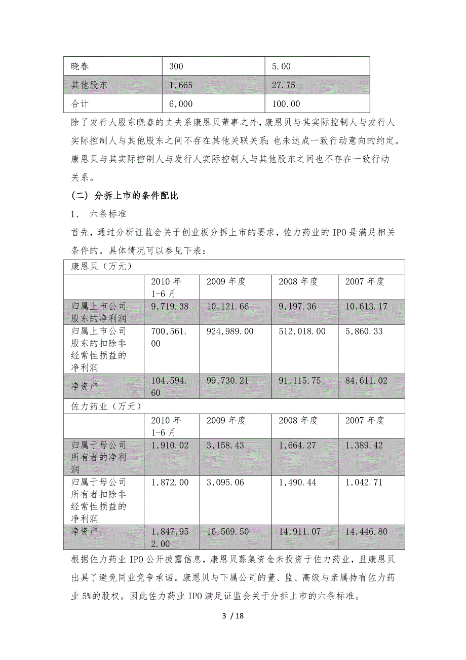 某上市公司分拆上市方法简述_第3页