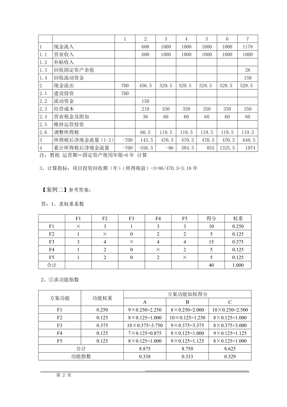 VLr造价师考试真题 工程技术与计量_第2页