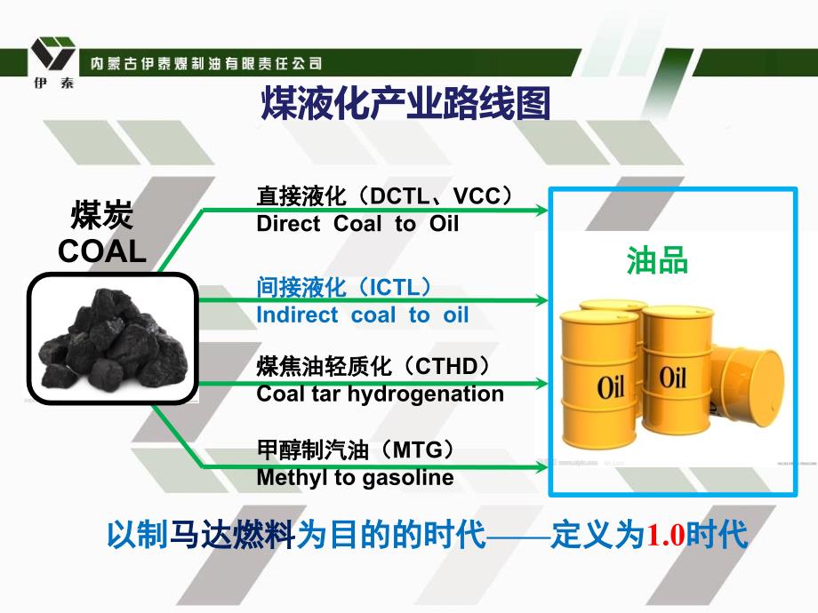 迎接间接液化的2.0时代-2016中国国际煤化工论坛及展览会_第3页