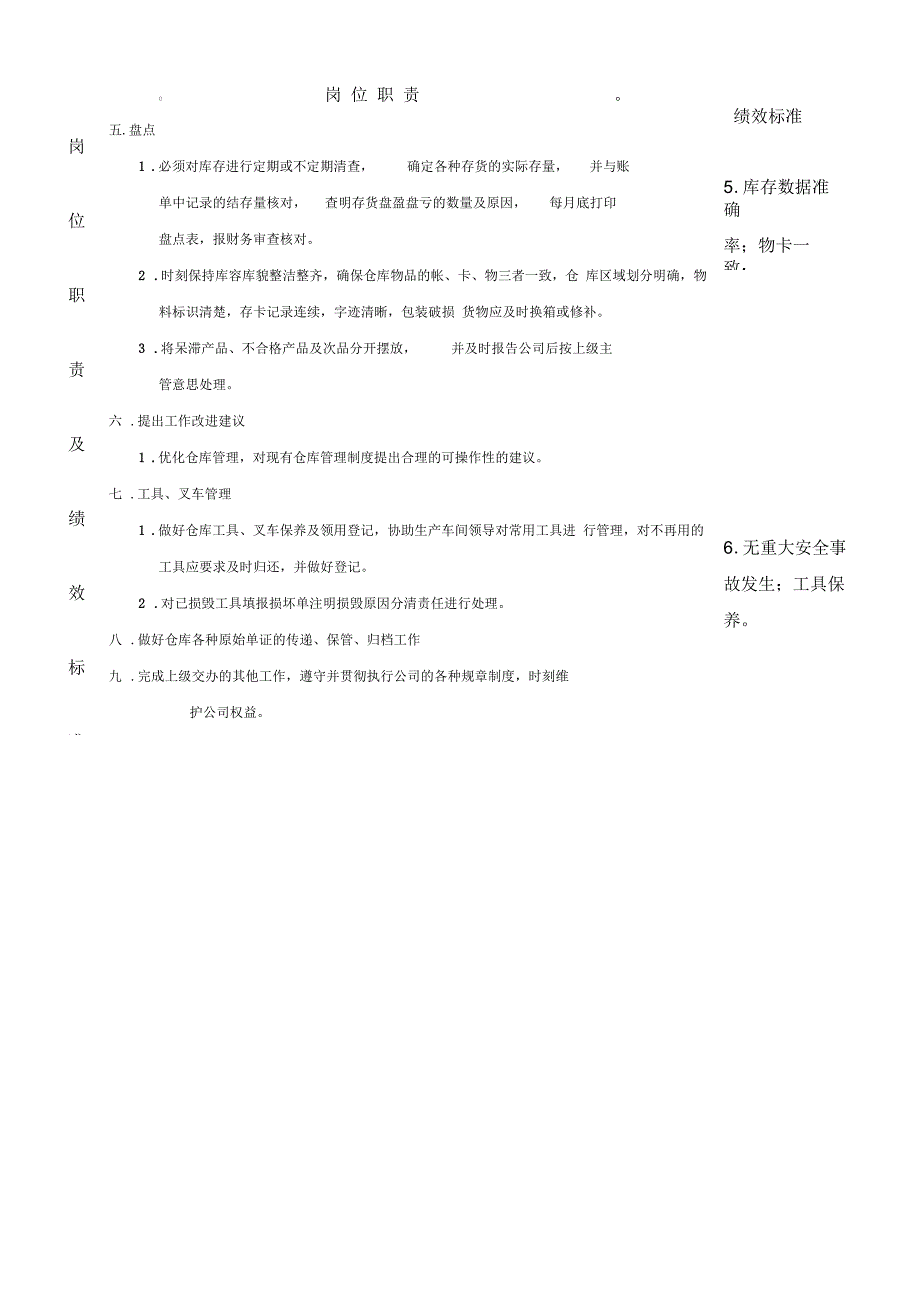 仓储部仓库员岗位职责说明书_第2页