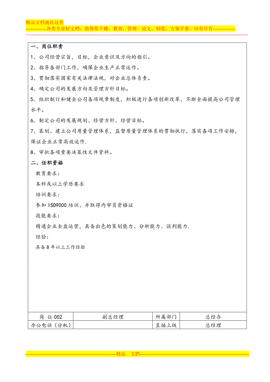 岗位职责及任职资格标准初稿_第2页