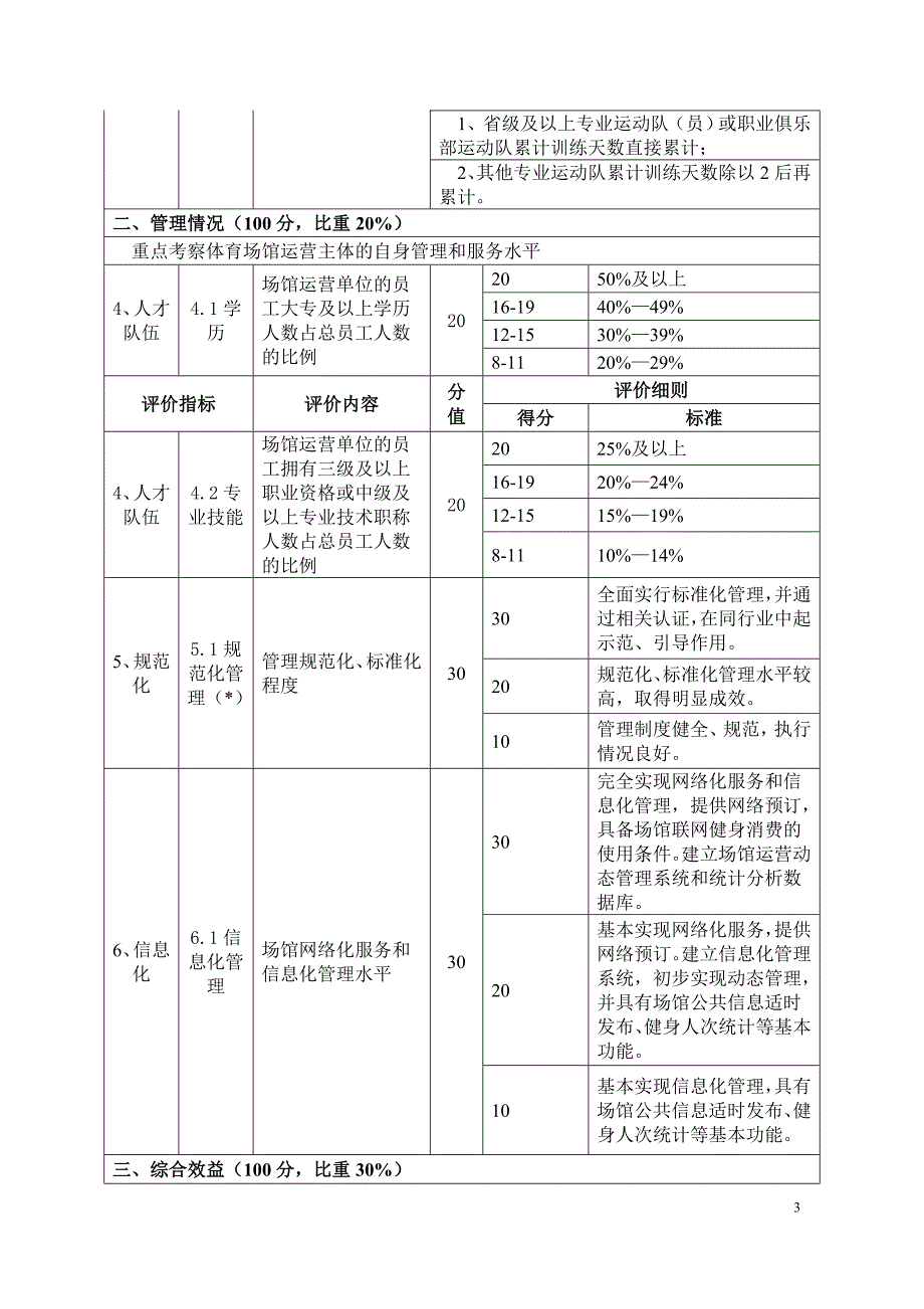 大型体育场馆运营管理综合评价体系.doc_第3页