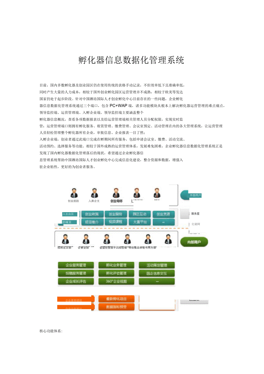 孵化器企业信息管理系统_第1页