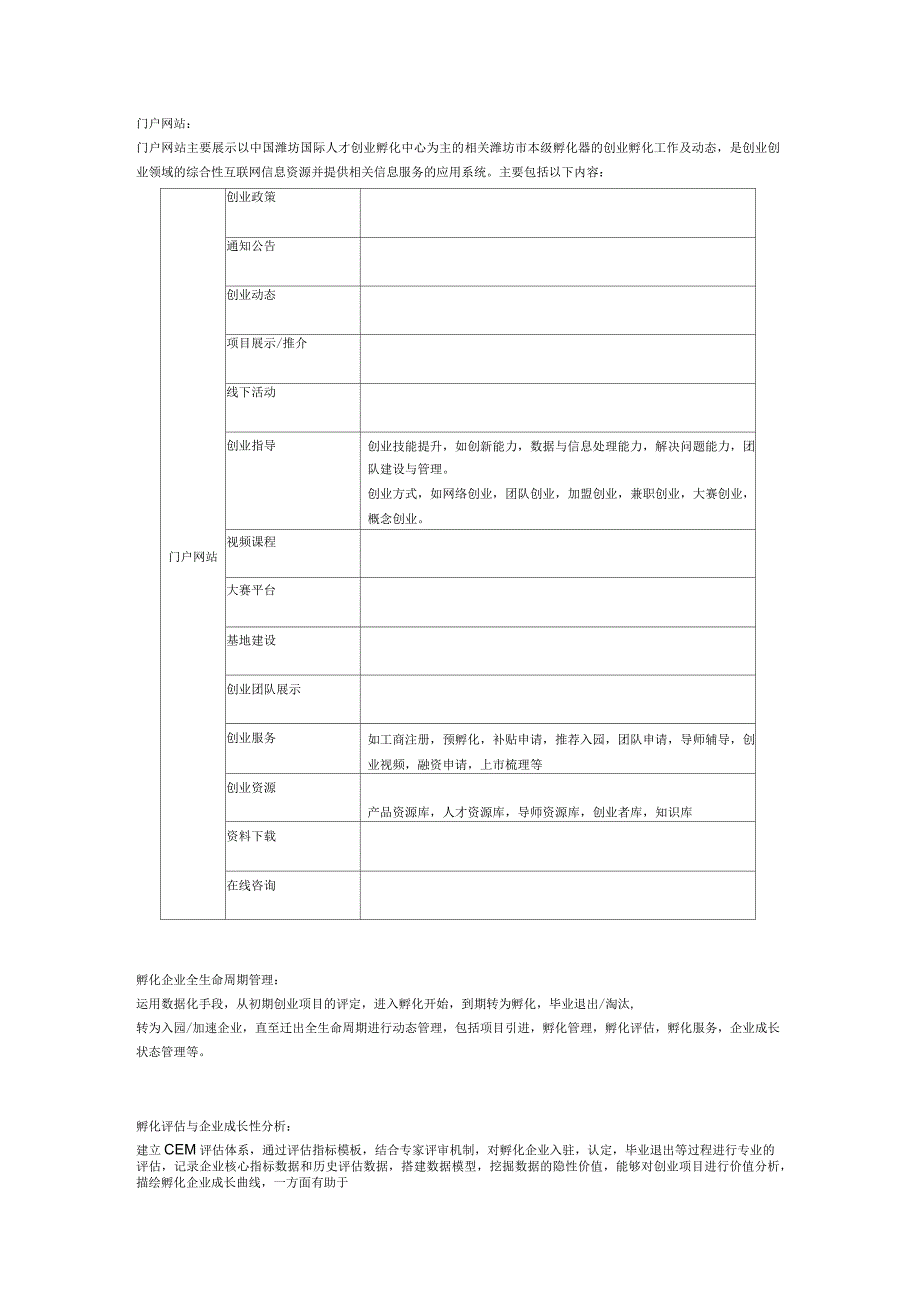 孵化器企业信息管理系统_第2页