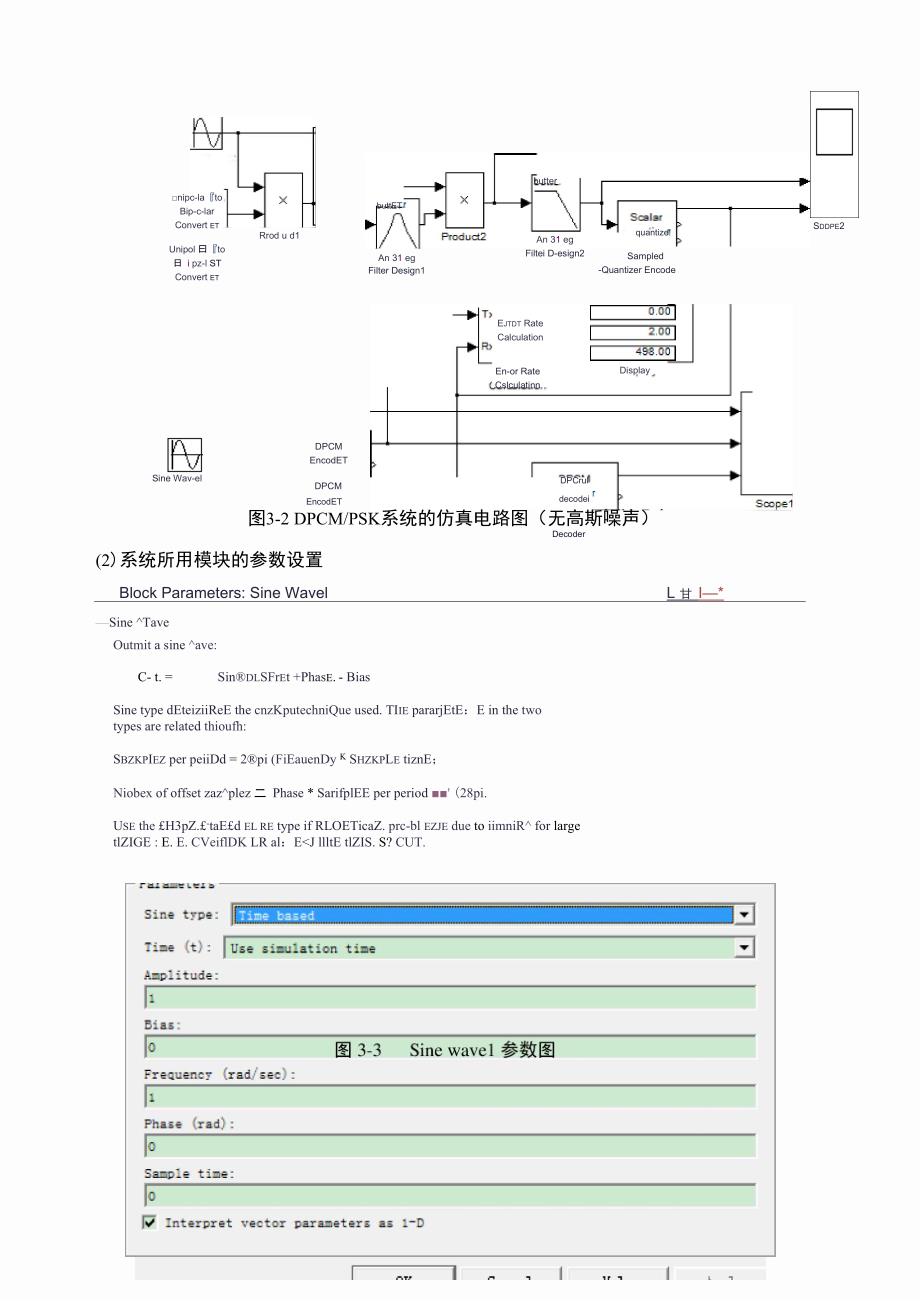 DPCMPSK系统的MATLAB实现及性能分析_第4页