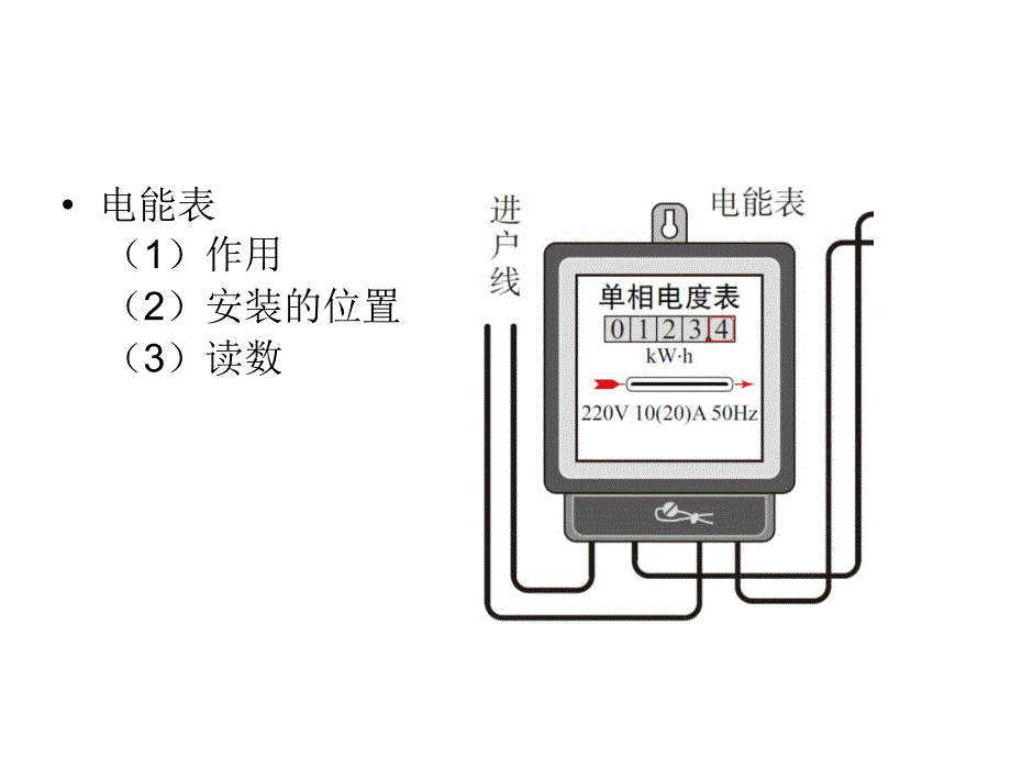 九年级物理全册 19.1 家庭电路课件3 （新版）新人教版_第4页