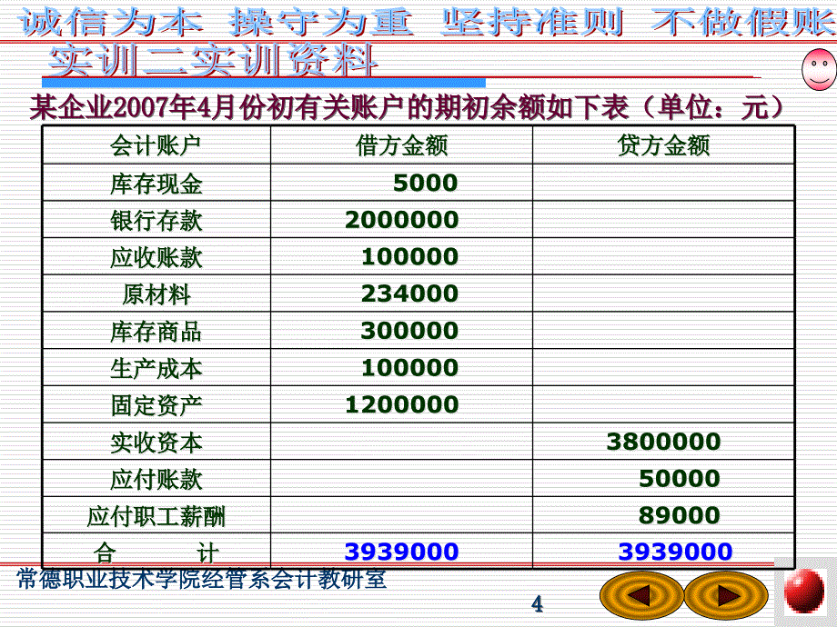 实训三：借贷记账法的运用_第4页