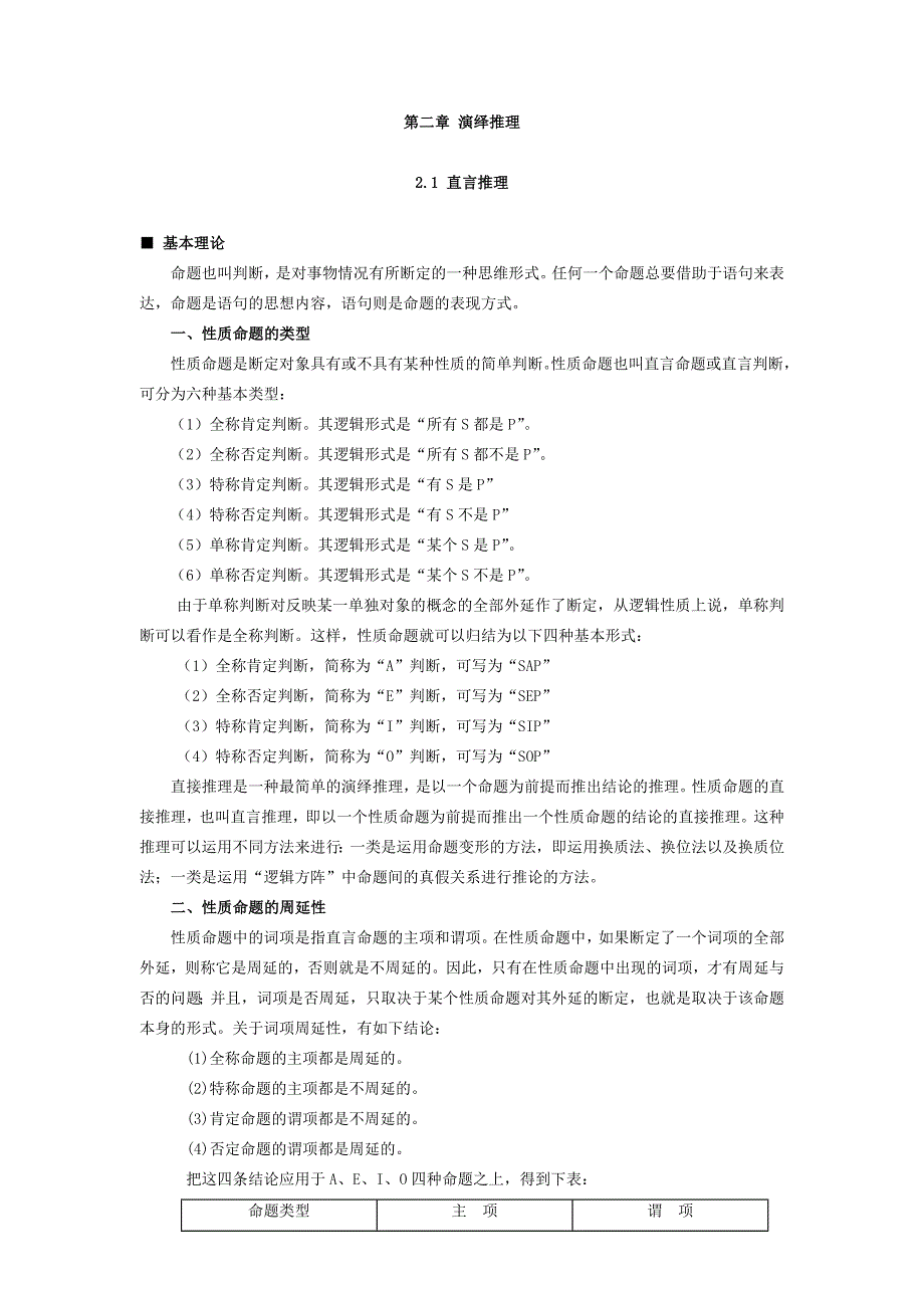 2.1 直言推理.doc_第1页