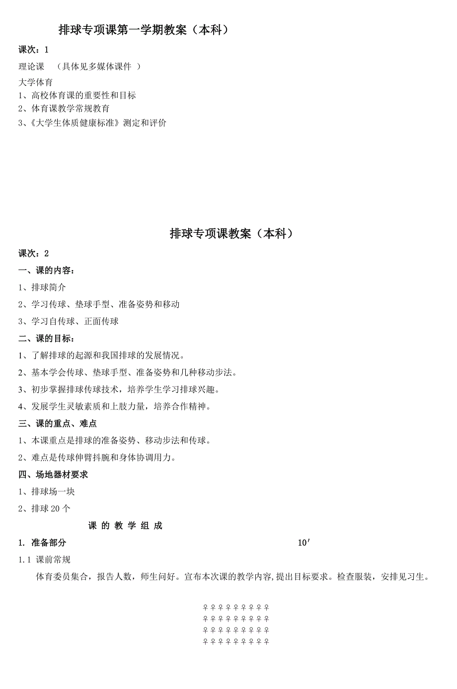 排球专项课第一学期教案(本科)_第1页